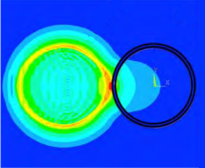 blast-wave-interactions